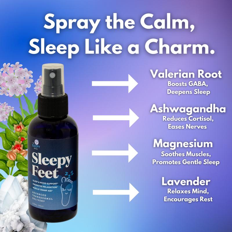 Sleepy Feet Magnesium Spray with Calming Ashwagandha, Lavender, & Valerian Root for Ultimate Relaxation [Advanced Skin Absorption]