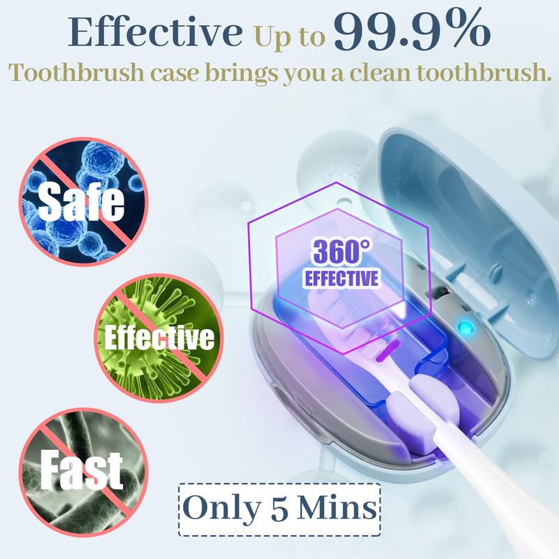 Portable Electric Toothbrush Sterilizer, Rechargeable Travel Smart Toothbrush Sterilizer, Toothbrush Cleaning Sterilizer for All Electric & Manual Toothbrushes, Christmas Gift