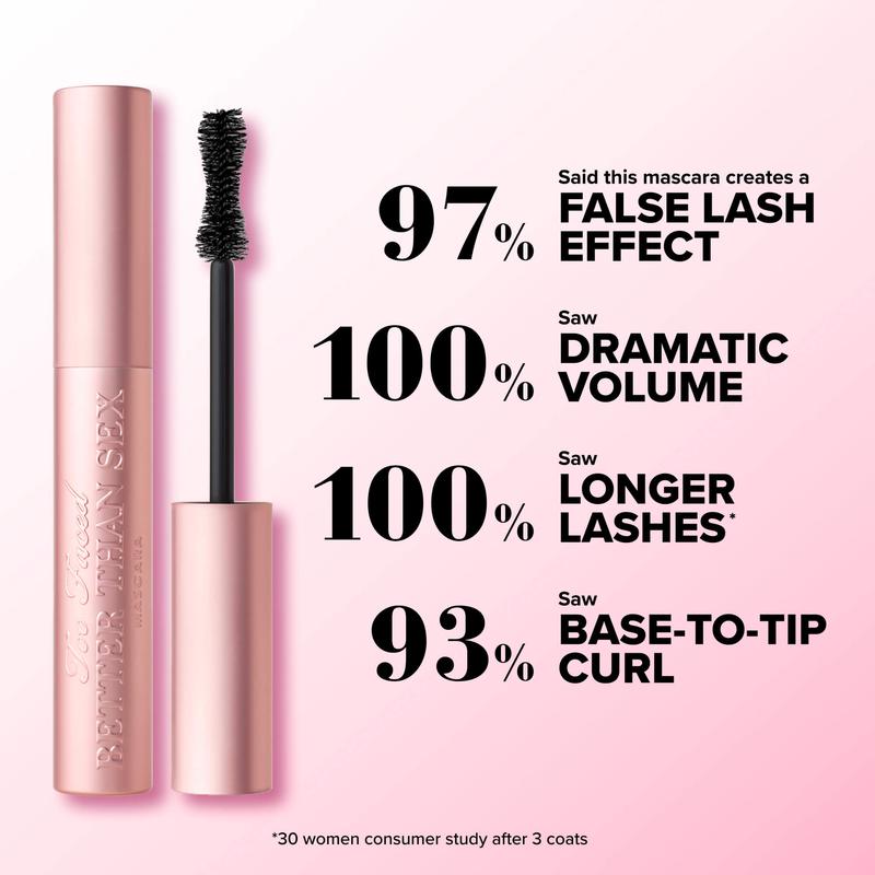 Too Faced Travel Size Better Than Sex Volumizing Mascara