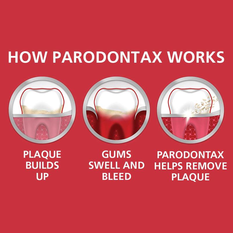 Parodontax Complete Protection Toothpaste for Bleeding Gums, Gingivitis Treatment and Cavity Prevention, Pure Fresh Mint - 3.4 Ounces whitens teeth