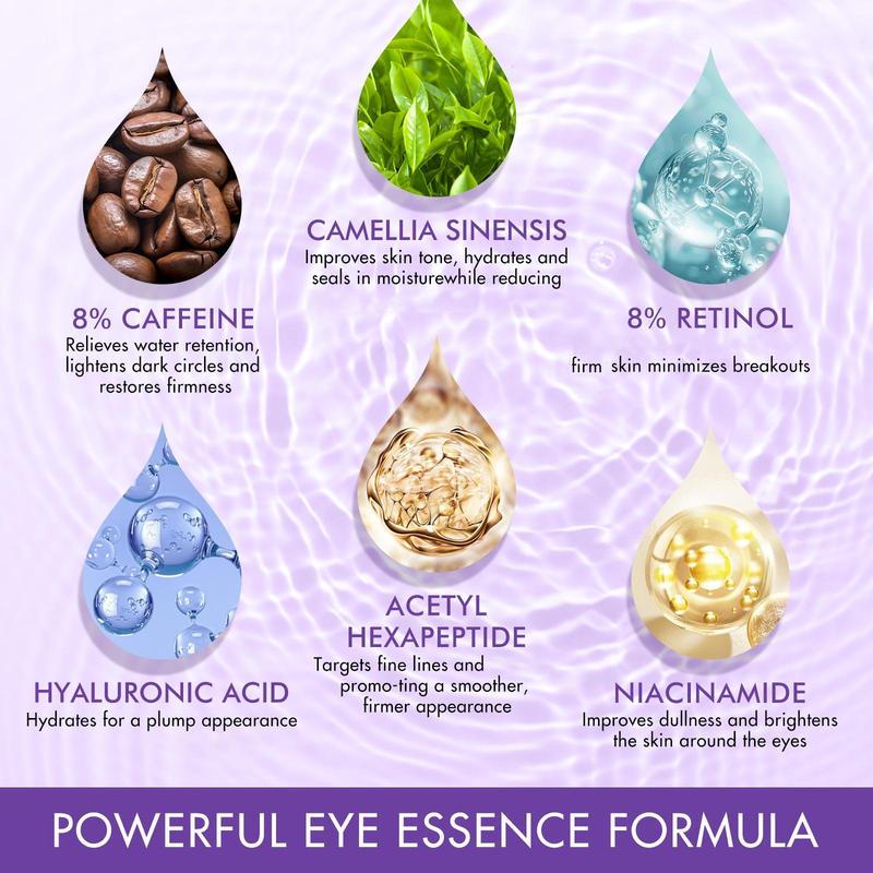 Caffeine Eye Serum, Hydrating & Firming Eye Serum, Roller Ball Application Design Eye Care Essence for Girls