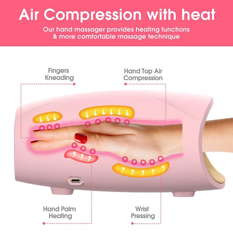 Cotsoco Electric Hand Massager with Heat and Compression, Cordless  Hand and Wrist Massager Machine, Comfort Christmas Gift