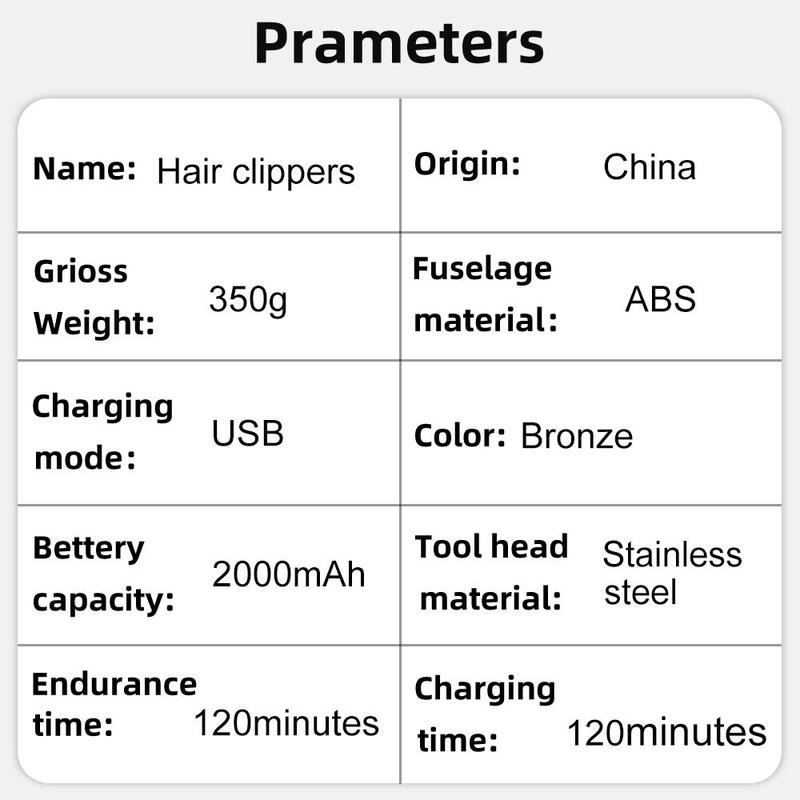 Professional Hair Clipper with Limit Combs, 1 Set Cordless USB Rechargeable Grooming Kit with LCD Digital Display, Barber Haircut and Carving Kit