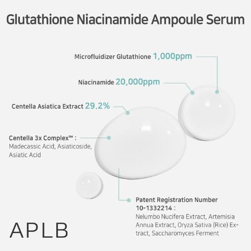 APLB - Glutathione Niacinamide Ampoule Serum, 40ml Lightweight Moisture Soothing Hydrate Skin Repair