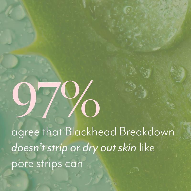 Blackhead Breakdown