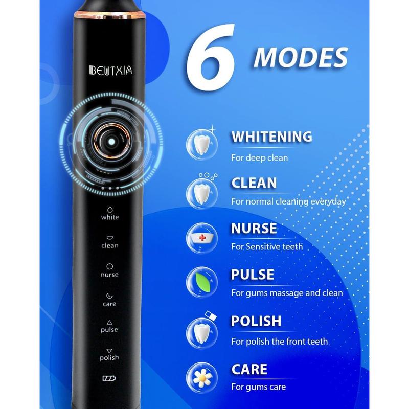 Sonic Electric Toothbrushes for Adults, 8 Brush Heads Electric Toothbrush with 37000 VPM Deep Clean 6 Modes 18 Gear, Rechargeable Toothbrushes Fast Charge 4 Hours Last 50 Days