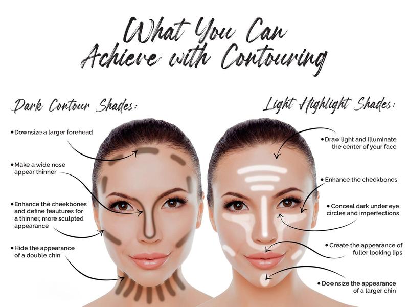 Cream Contour and Highlighting Makeup Kit - Contouring Foundation Concealer Palette - Vegan & Cruelty Free