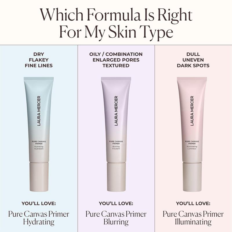 Pure Canvas Primer Blurring