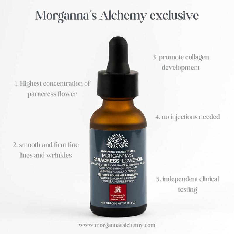 Morganna’s Paracress Organic Oil Restore for expression lines and wrinkles, purest form of Paracress oil, sustainable process, Skin Repair Flower Skincare