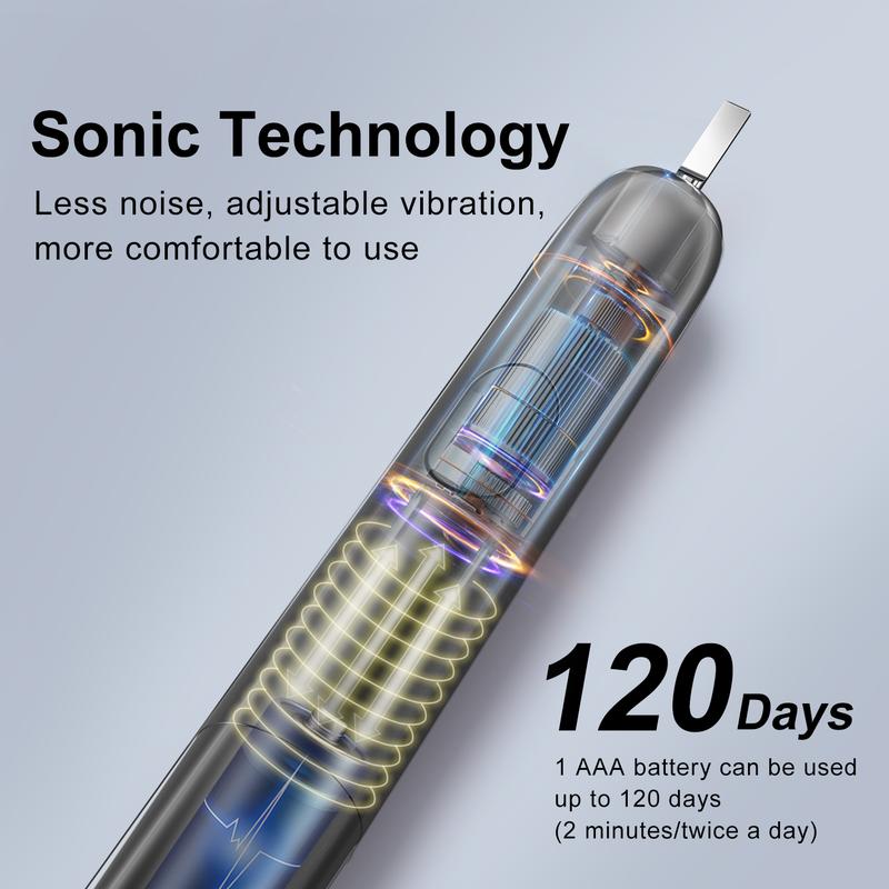 Sonic Electric Battery Toothbrush for Adults ,with 3 Brush Heads, with 3 Modes