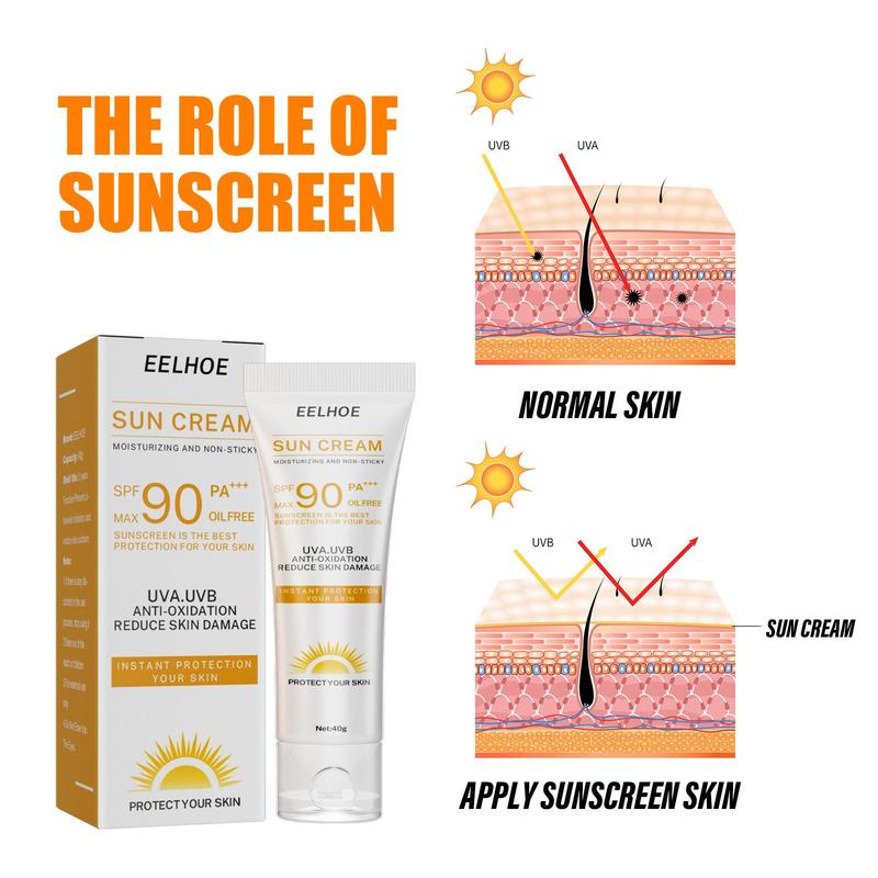 Moisturizing Sun Cream, Lightweight and Non-greasy Sun Care Lotion, Face and Body Sunscreen, Suitable for Women and Men All Skin Types