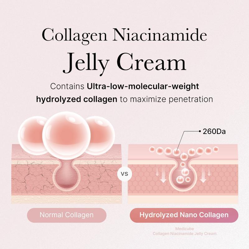  Zero Exosome Spicule Serum & Collagen Niacinamide Jelly Cream Combination Set Moisture Skincare  , Christmas Gifts Ideas