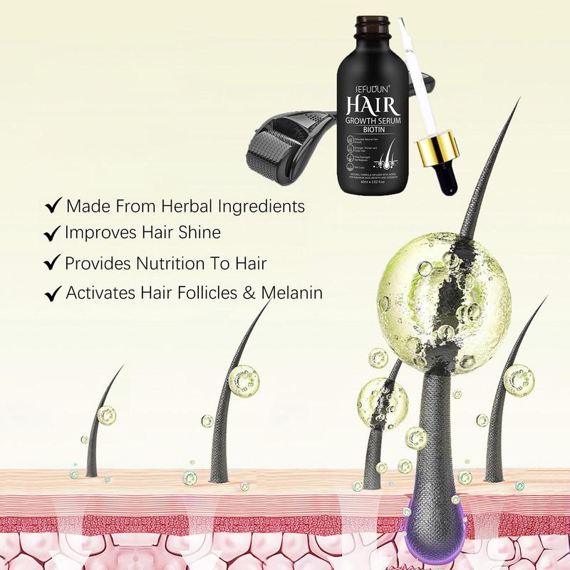 Minoxidil Essential Hair Care Massage Oil & Microneedle Roller, Hair Care & Styling Product For Making Thin Hair Look Thicker, Christmas Gift