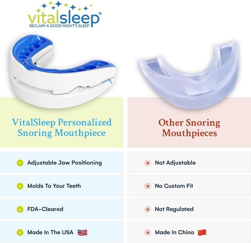 VitalSleep Anti-Snoring Mouthpiece, Stop Snoring & Sleep Better, Men's Size, Adjustable & Personalized Fit, Snore Solution for Restful Nights, Improve Sleep Quality, Made in USA