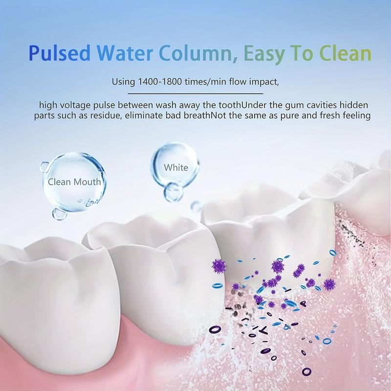 Electric Water Flosser, Smart Chip for Precision Pressure Control, 360° Rotating Nozzle, Oral Irrigator, Deep Clean Teeth and Gums, Christmas Gift