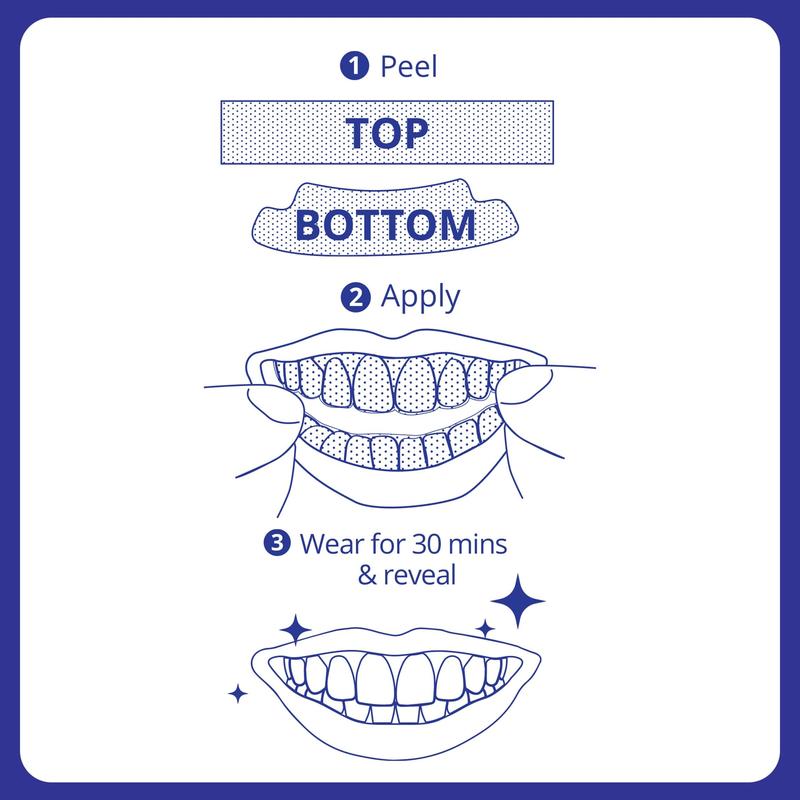 EXULTIC Teeth Whitening Strips for Teeth Sensitive: Coconut and Lemon Peel Oil Infused White Strips- Whiter, Brighter Smiles - Gentle and Safe Whitening Kit -28 Whitening Strips -14,Gluten Free