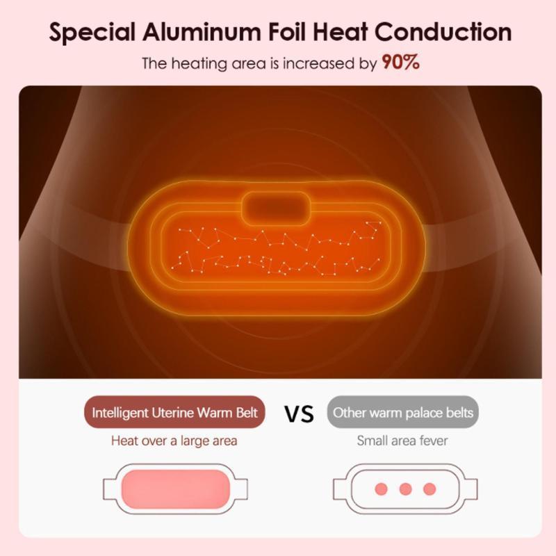 Summer Portable Heating Pad, Comfort Electric Heating Belt, Fast Heating Warm Belt, Heating Pad for Stomach Pain, Belly & Back Heating Belt, Cordless Heating Pad Fast Heating Warming Belt, Heat Stick, Summer Gift,  Magic Heat Compress