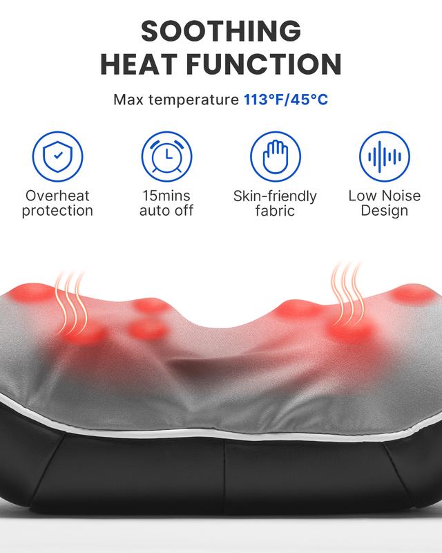 RENPHO Shiatsu Neck and Shoulder Back Massager with Heat