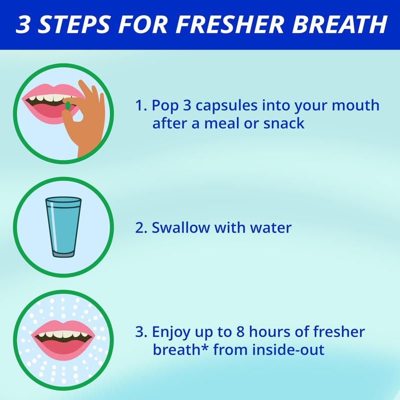 Breath Freshening Capsules, Fresher Breath From Inside-Out, Even Works On Bad Breath From Garlic, Lasts Up To 8 Hours, 50 Capsules