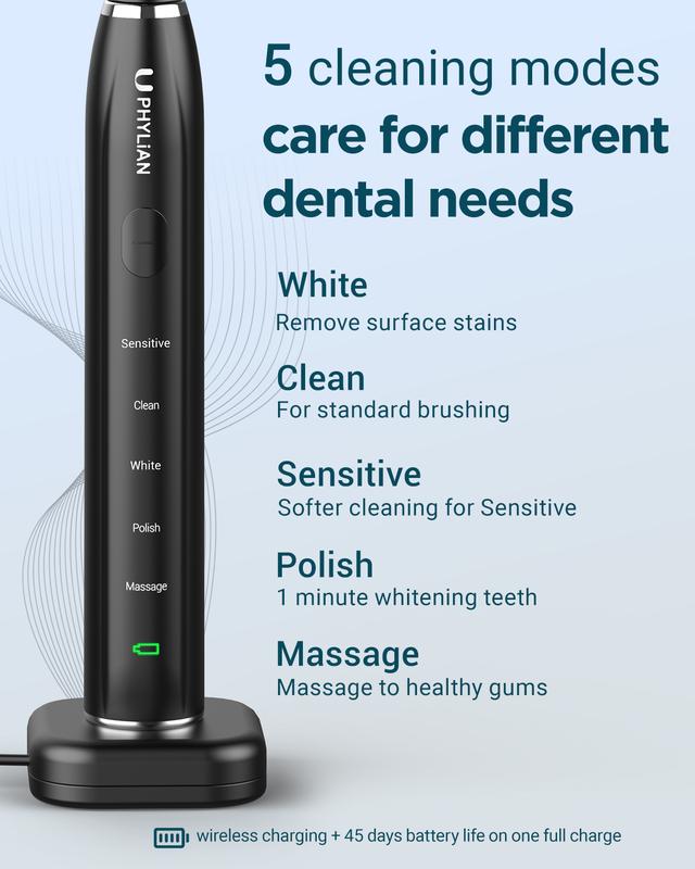 PHYLiAN-Sonic Electric Toothbrush, Electric Toothbrush with 8 Heads, 5 Modes, Timer, Gift for Her Him