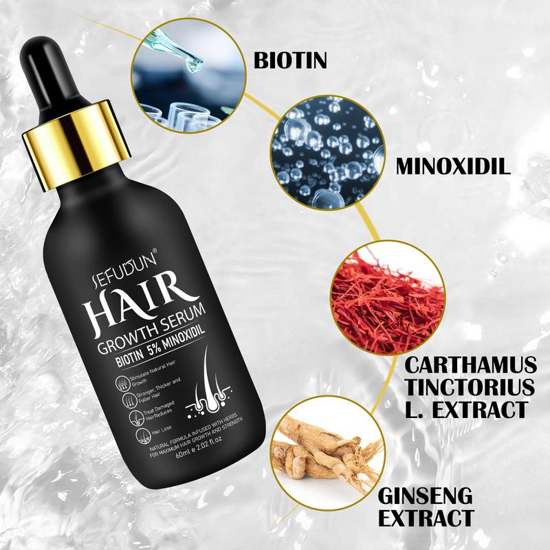 Minoxidil Hair Serum with Micro Needle Roller, 1 Count Hair Strengthening Serum, Moisturizing Hair Care Product for Men & Women