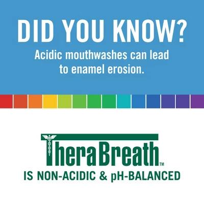 TheraBreath Fresh Breath Mouthwash - Icy Mint