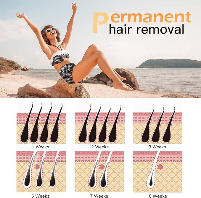 IPL  Painless Hair Removal for Women and Men, Upgraded 999,999 Flashes Laser Permanent Painless Hair Removal for Armpits, Bikini Line and Whole Body Use