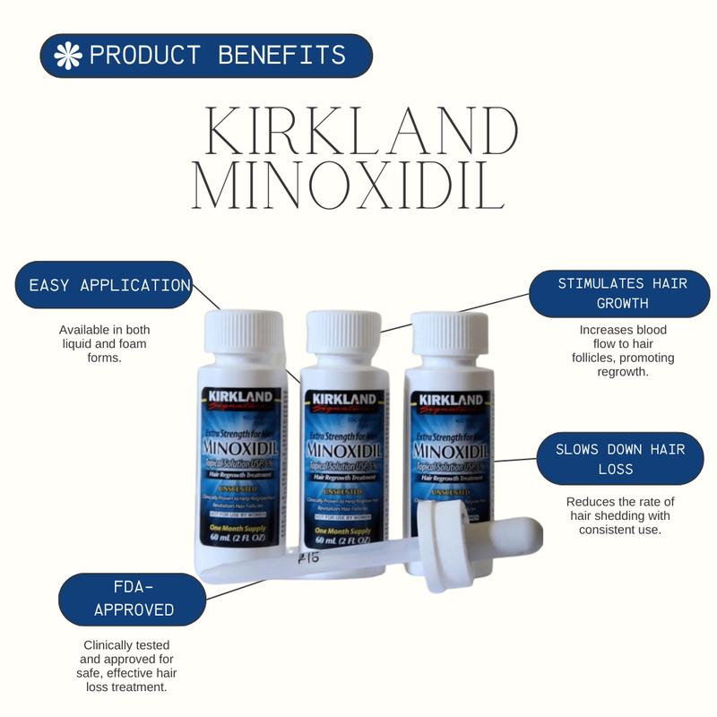 Kirkland Minoxidil 5% Extra Strength Men Hair Regrowth Solution 3 Month 05 2025 Hair Care Pack Comfort